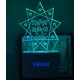 UKANI 3D Happy Birthday Star with 7 color automatic Changing Light For Home bedroom Gift  Cafe Office Valentine Gift  size (3 inch )