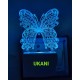 UKANI 3D New Butterfly with 7 color automatic Changing Light For Home bedroom Gift  Cafe Office Valentine Gift  size (3 inch )