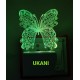 UKANI 3D New Butterfly with 7 color automatic Changing Light For Home bedroom Gift  Cafe Office Valentine Gift  size (3 inch )
