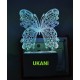 UKANI 3D New Butterfly with 7 color automatic Changing Light For Home bedroom Gift  Cafe Office Valentine Gift  size (3 inch )
